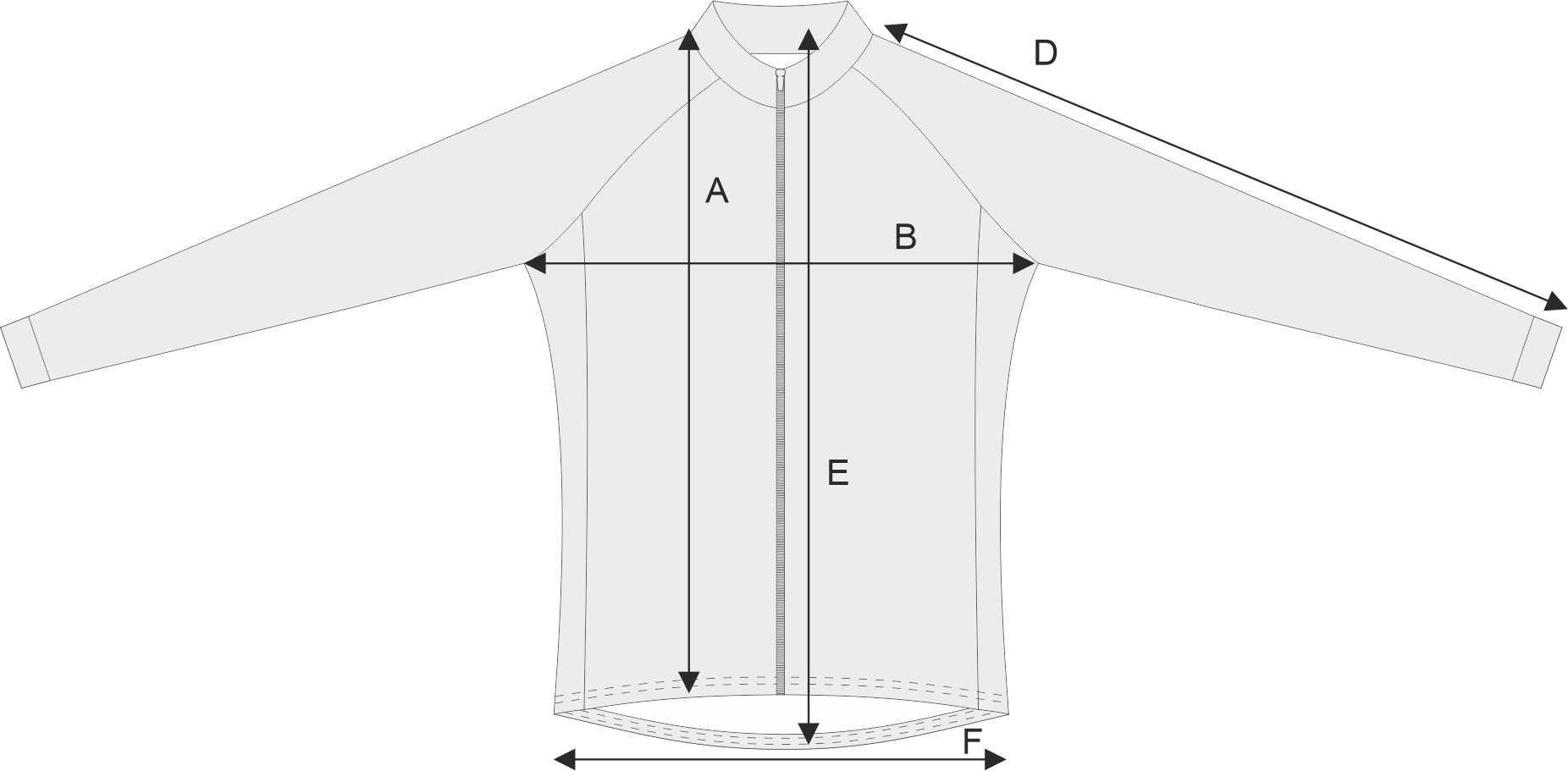 Rozměry BASIC