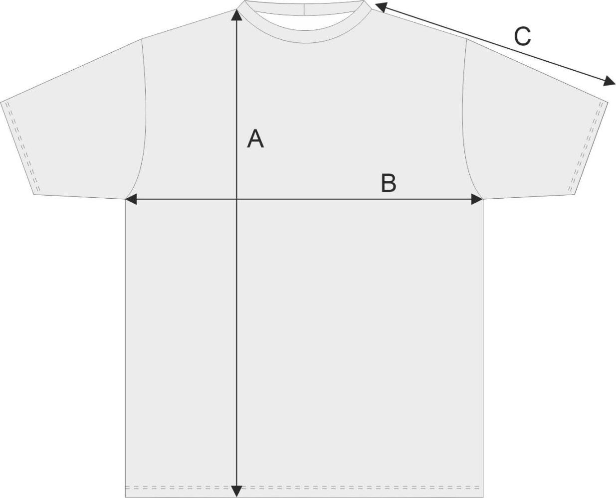 Rozměry BASIC RAG Vent